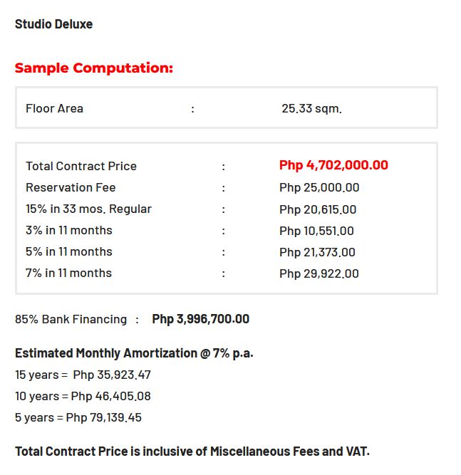 Sample Computation for Studio deLuxe BE Residences Lahug Cebu near Cebu IT Park